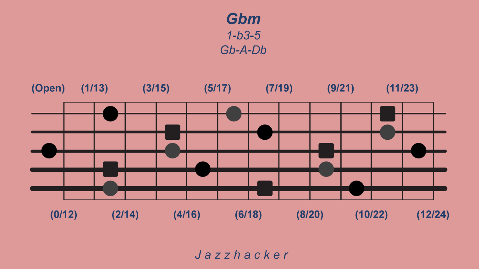 20-B5-gbmin@3x