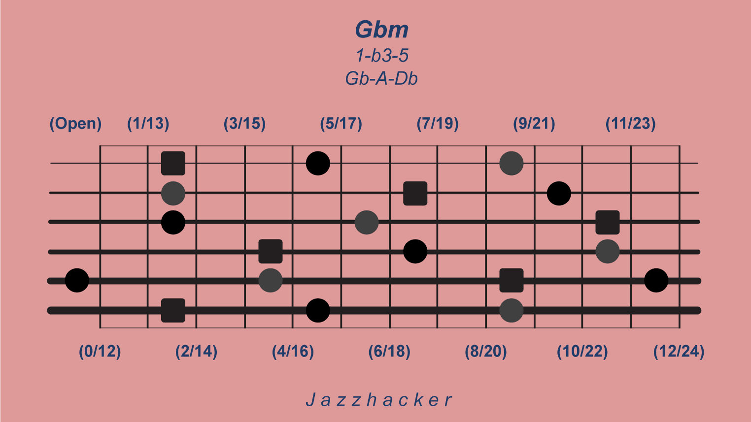 20-G6-gbmin@3x