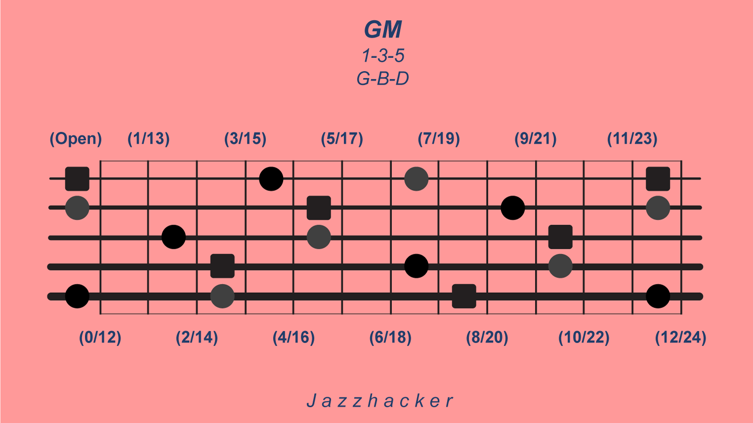 21-B5-gmaj@3x