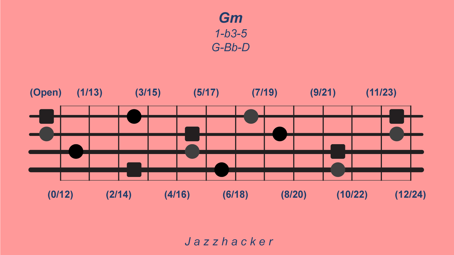 22-B4-gmin@3x