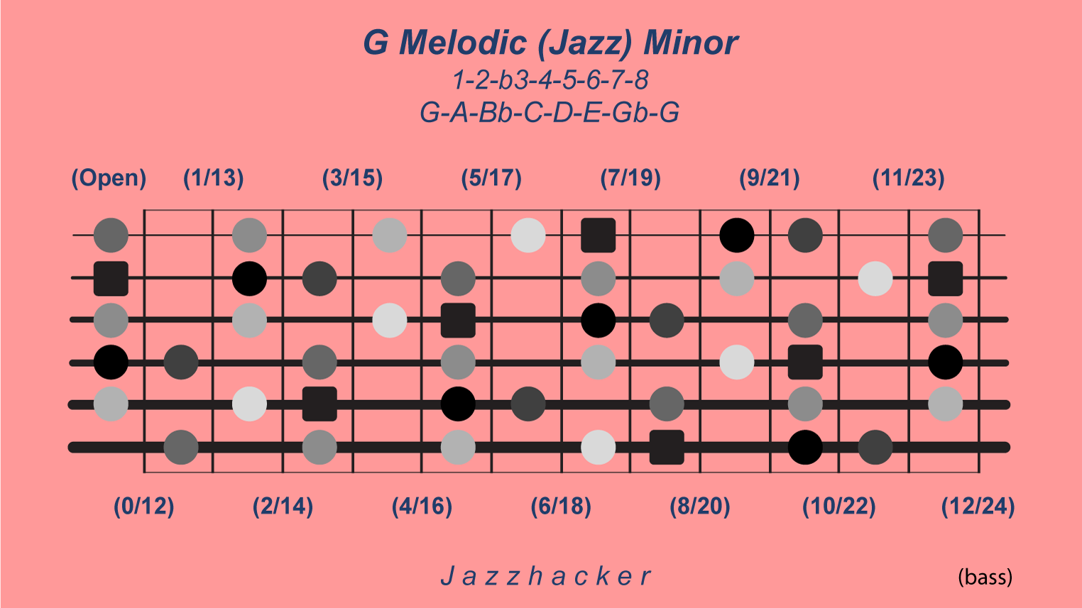 22-B6-gmelodicjazzmin@3x