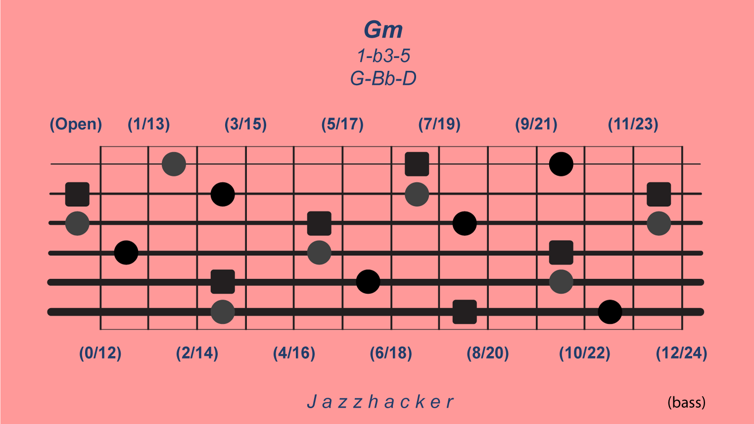 22-B6-gmin@3x