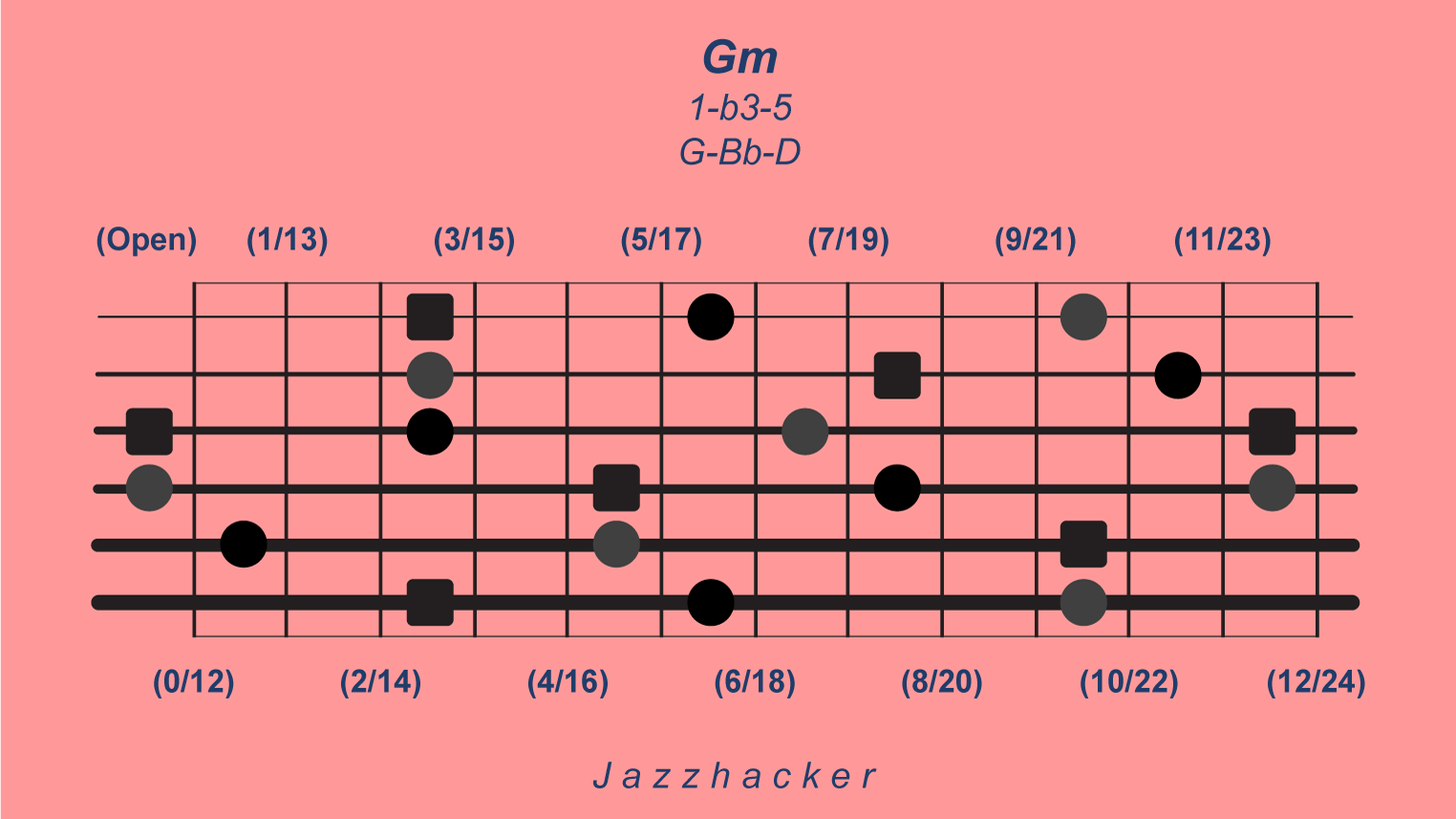 22-G6-gmin@3x