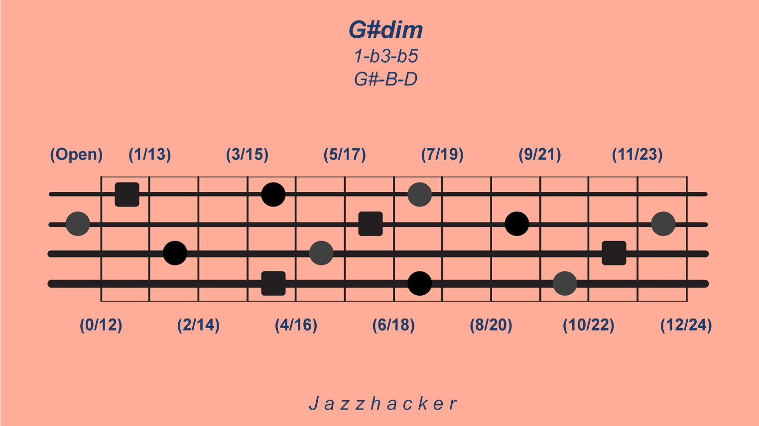 23-B4-gsdim@3x