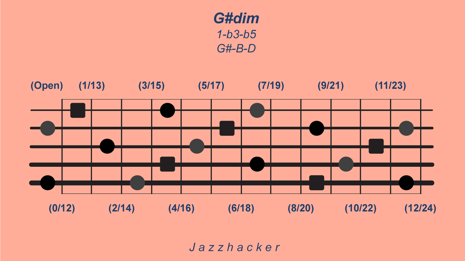23-B5-gsdim@3x