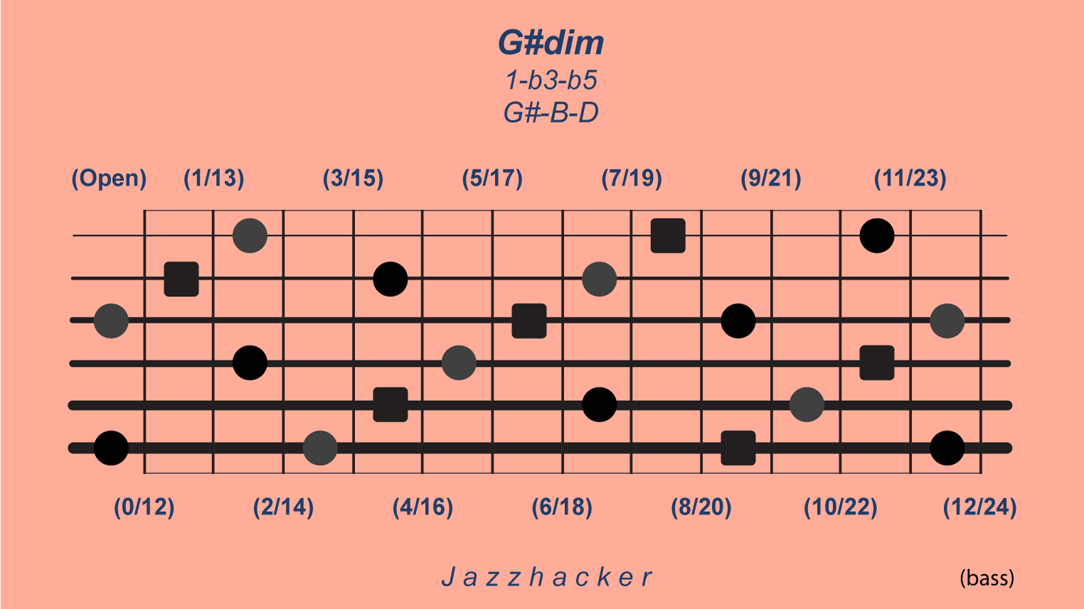 23-B6-gsdim@3x
