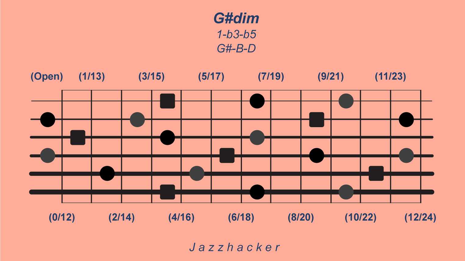 23-G6-gsdim@3x