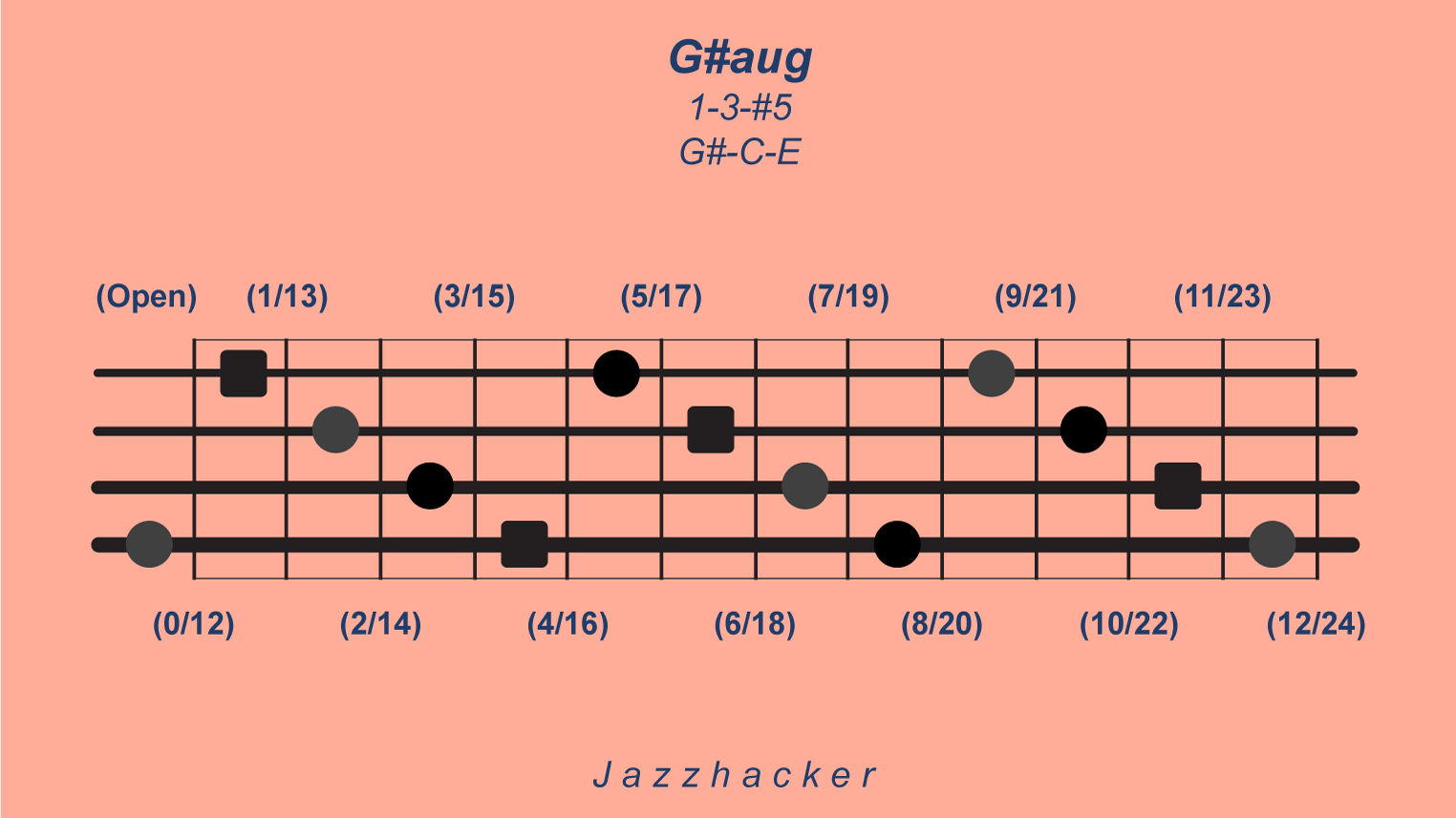 24-B4-gsaug@3x
