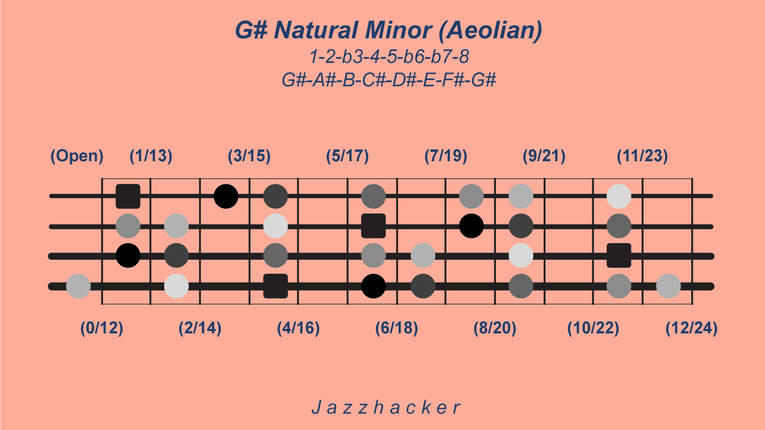 24-B4-gsnaturalmin@3x