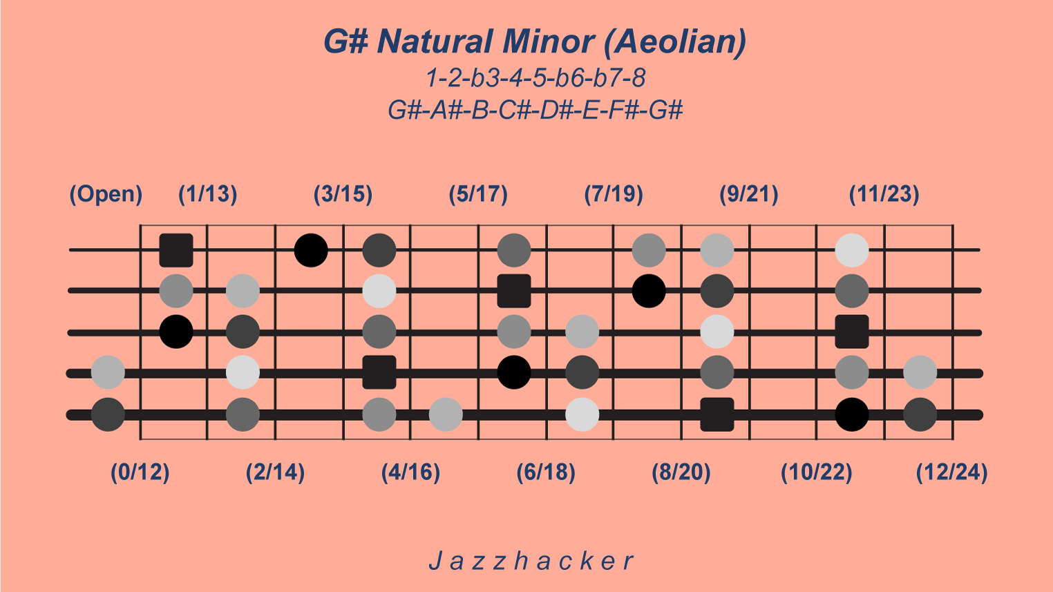 24-B5-gsnaturalmin@3x