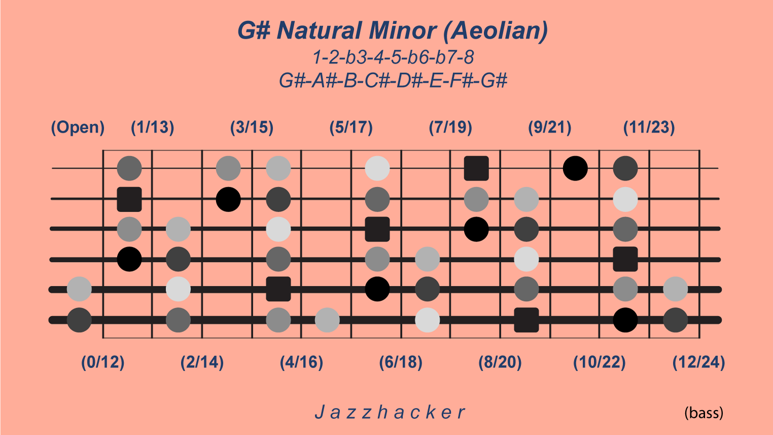 24-B6-gsnaturalmin@3x