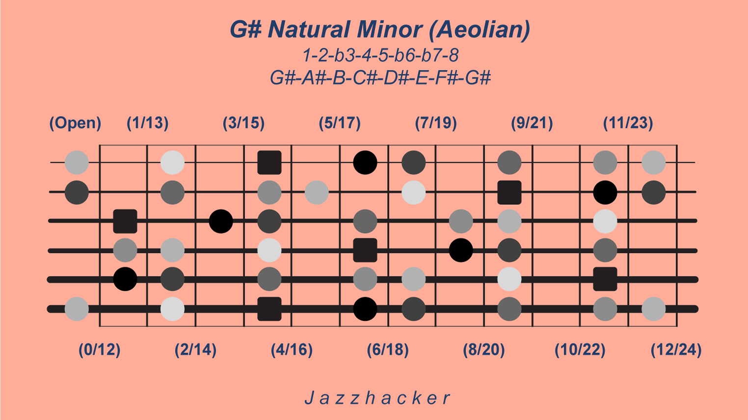 24-G6-gsnaturalmin@3x