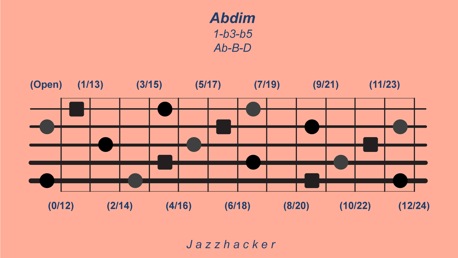 25-B5-abdim@3x