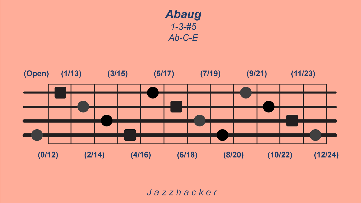 26-B4-abaug@3x