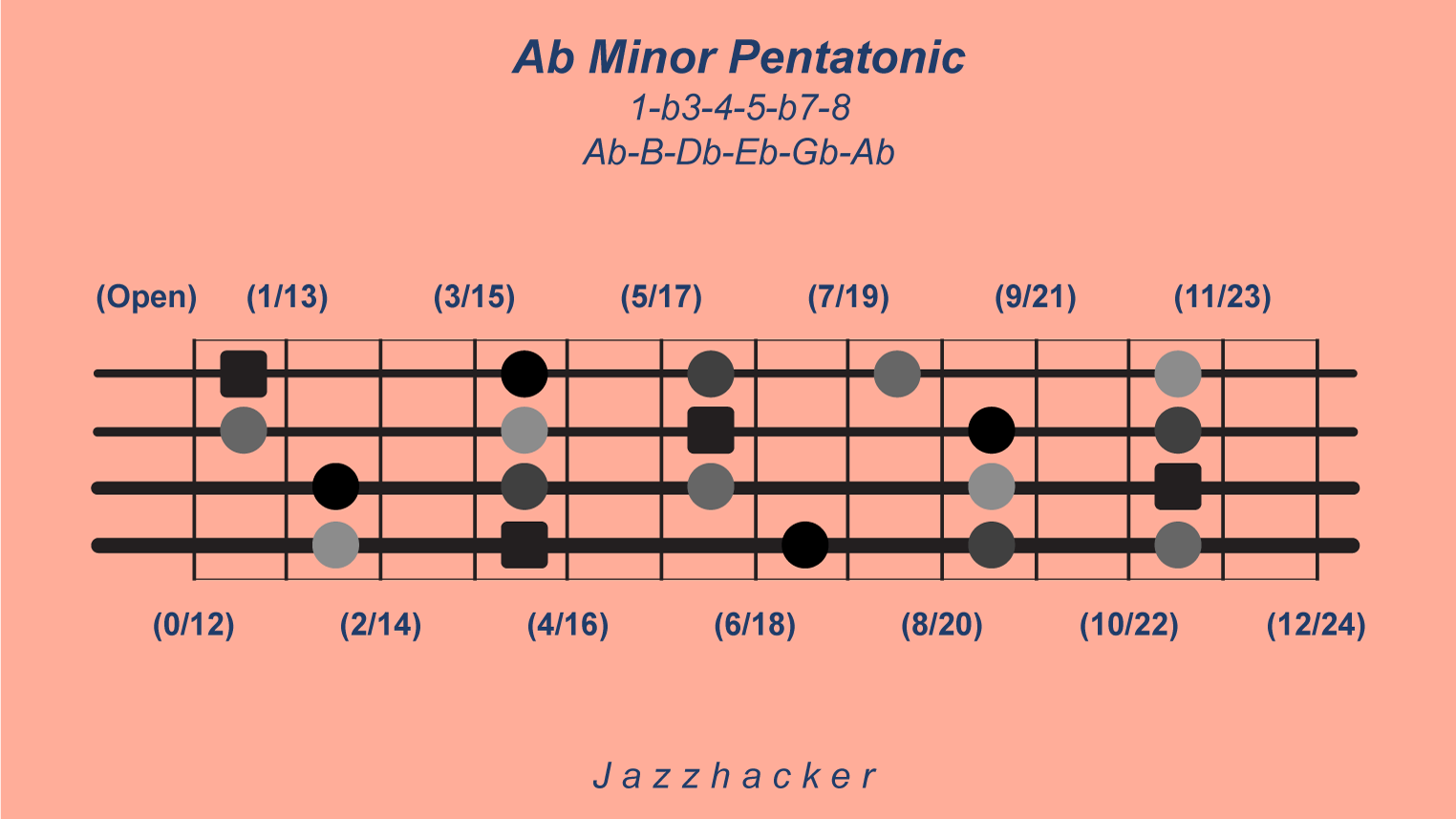 26-B4-abminpent@3x