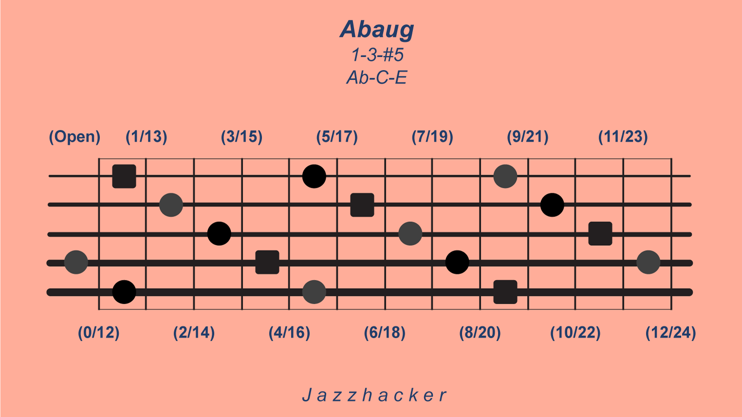 26-B5-abaug@3x