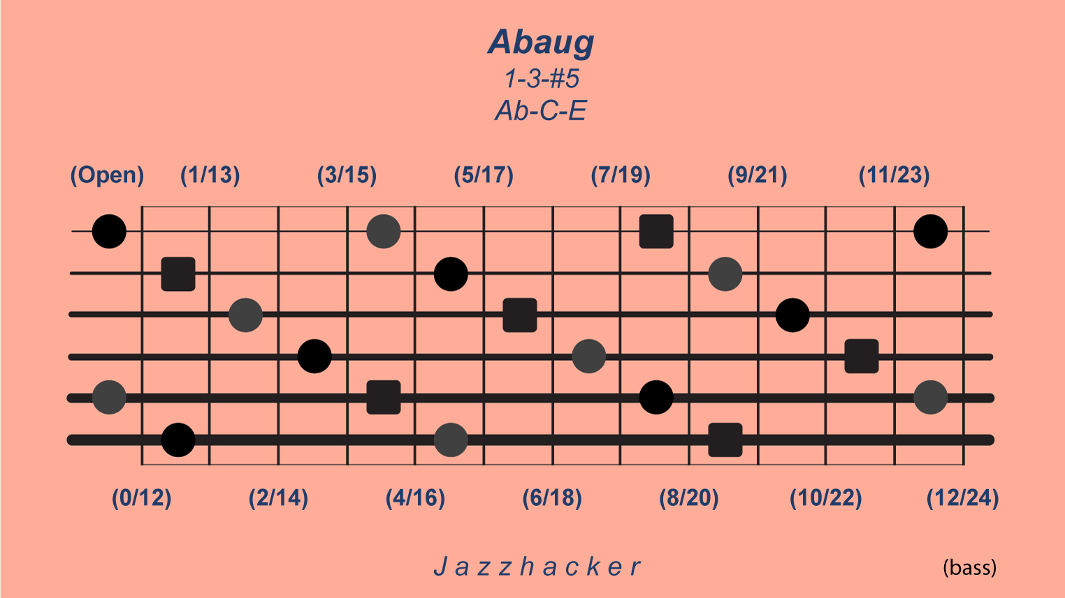 26-B6-abaug@3x