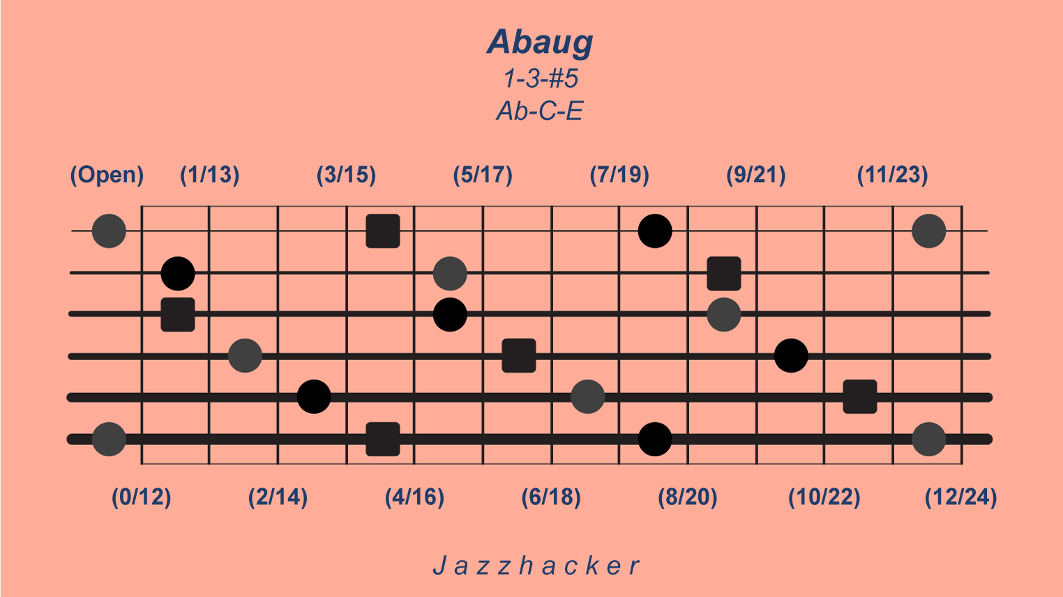 26-G6-abaug@3x