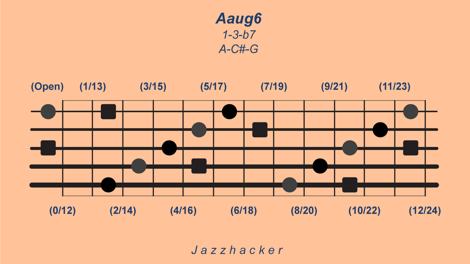 28-B5-aaug6@3x