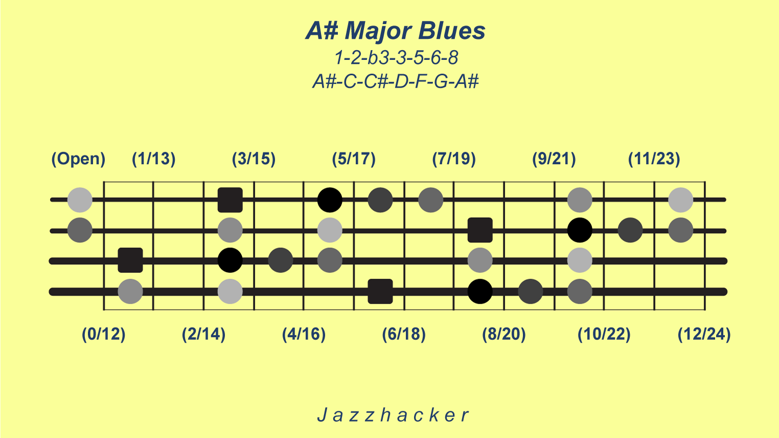 29-B4-asmajblues@3x