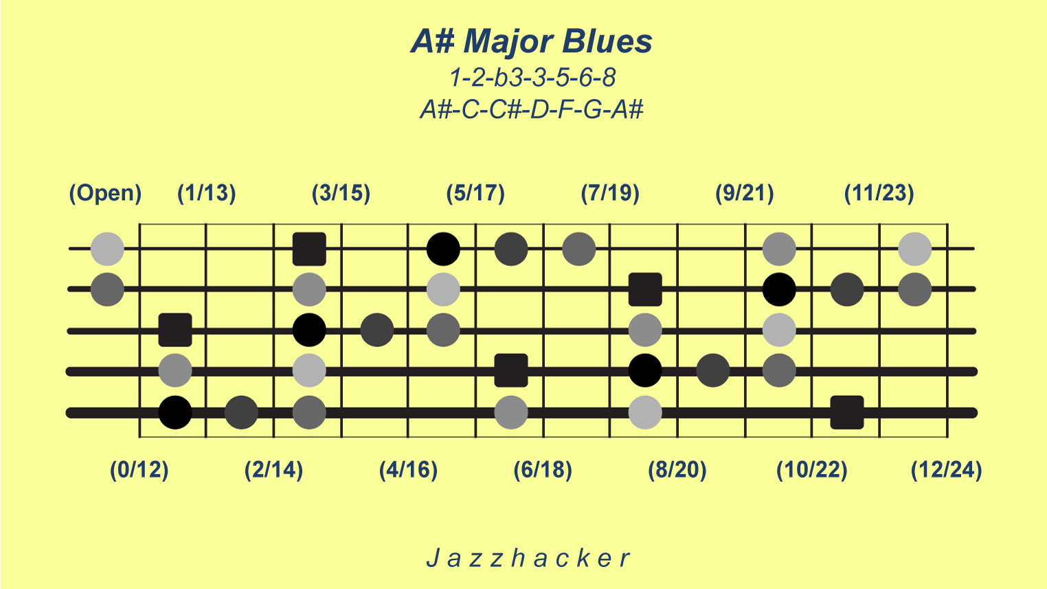 29-B5-asmajblues@3x