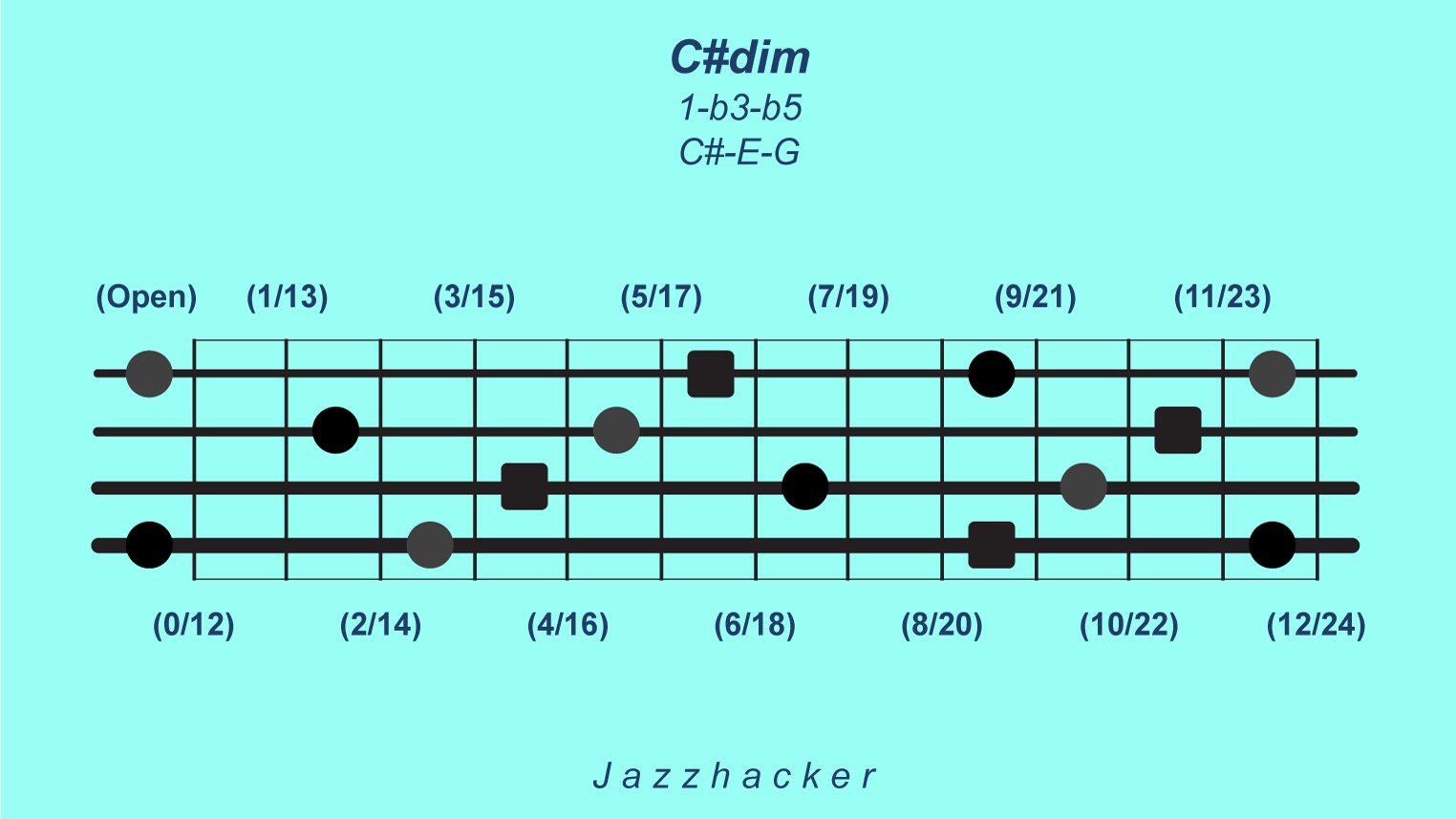 3-B4-csdim@3x