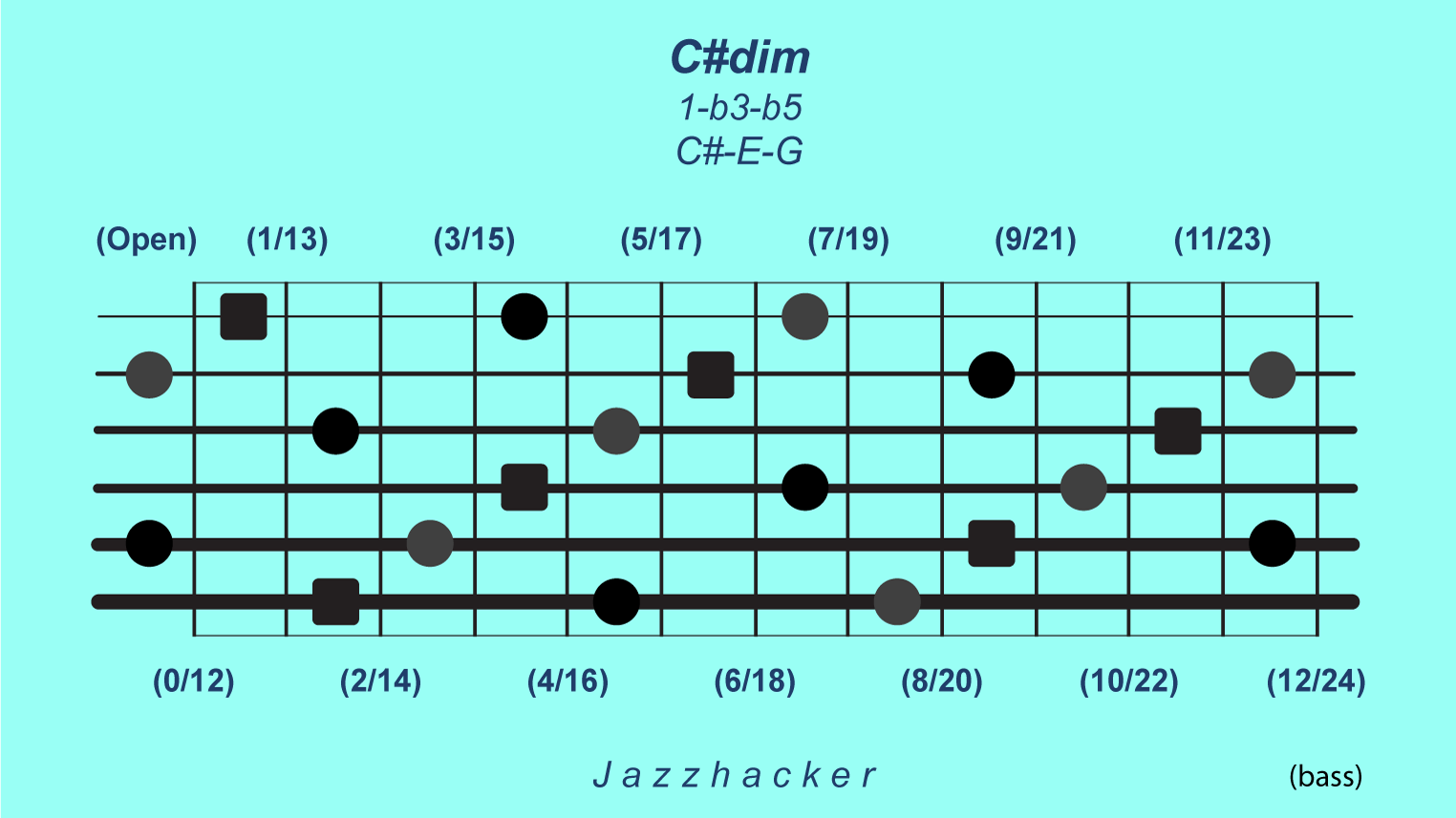 3-B6-csdim@3x