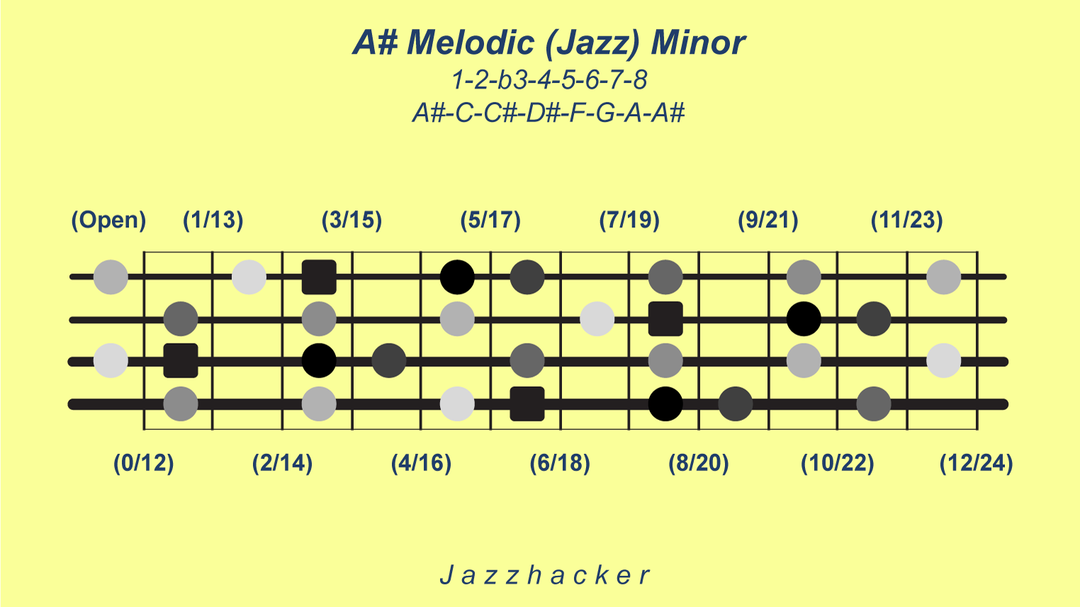 30-B4-asmelodicjazzmin@3x