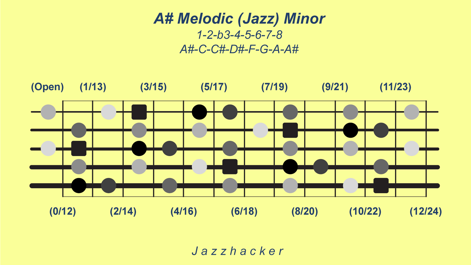 30-B5-asmelodicjazzmin@3x