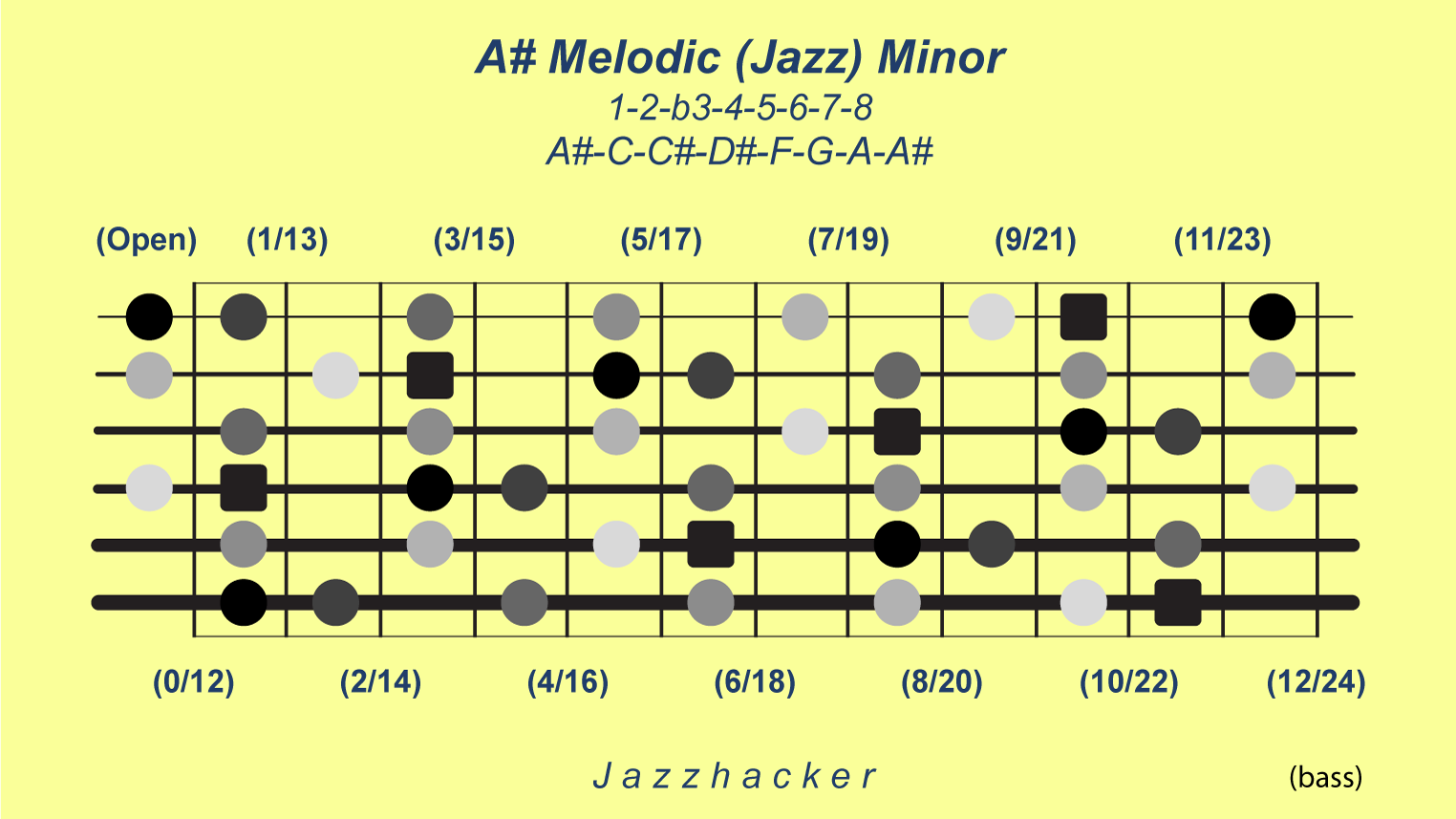 30-B6-asmelodicjazzmin@3x
