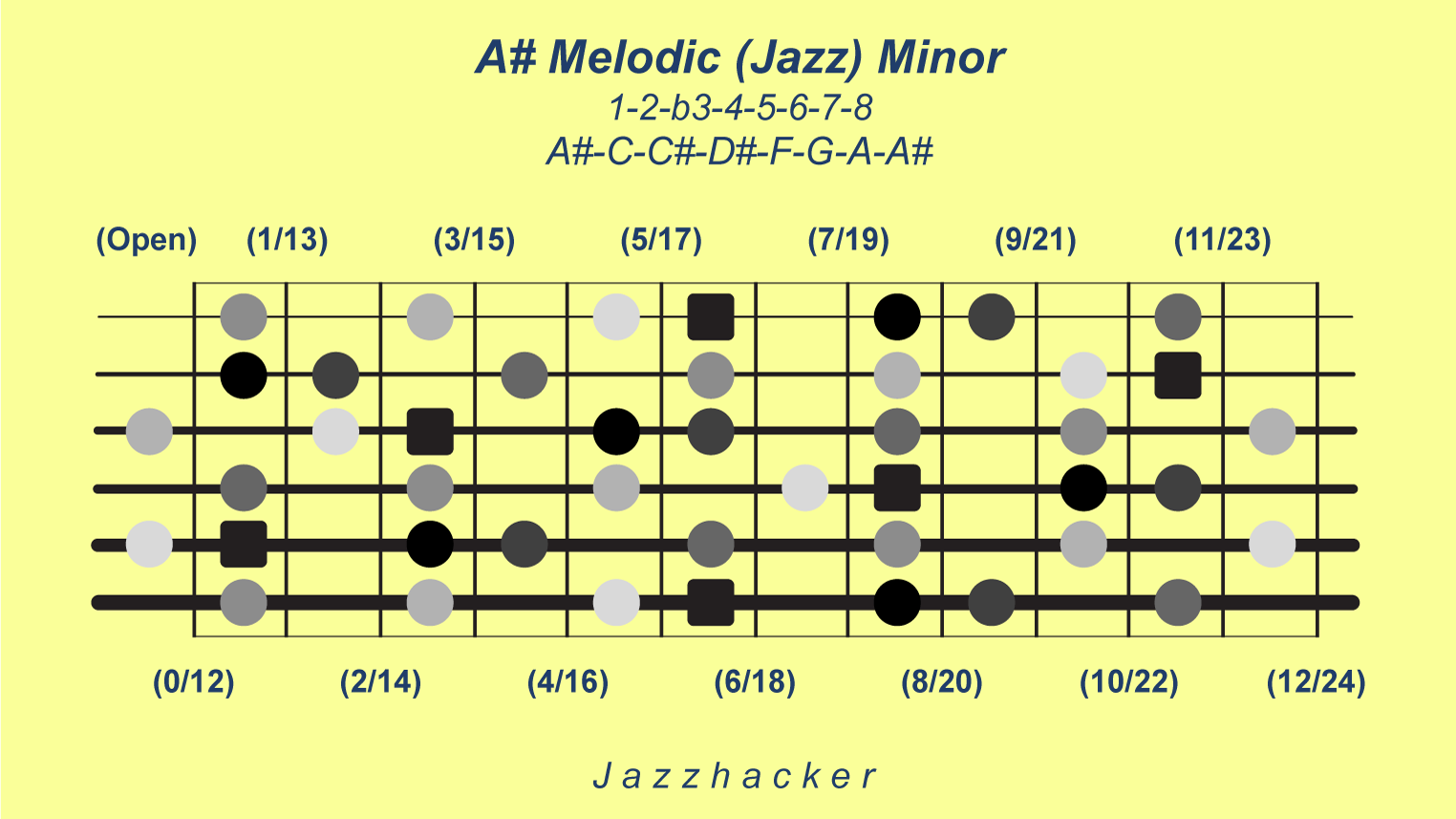 30-G6-asmelodicjazzmin@3x