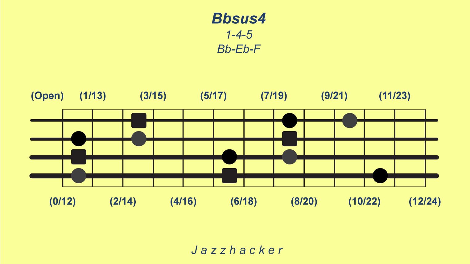 31-B4-bbsus4@3x