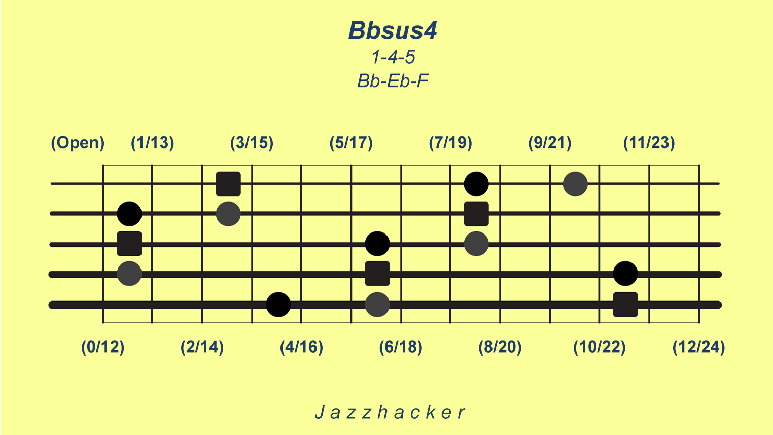 31-B5-bbsus4@3x