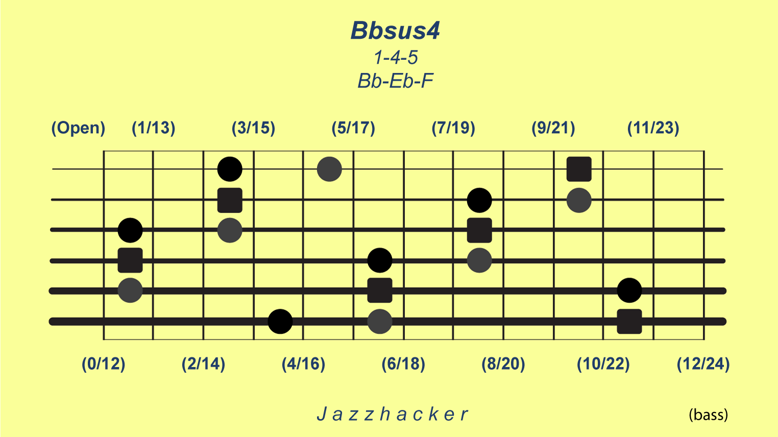 31-B6-bbsus4@3x