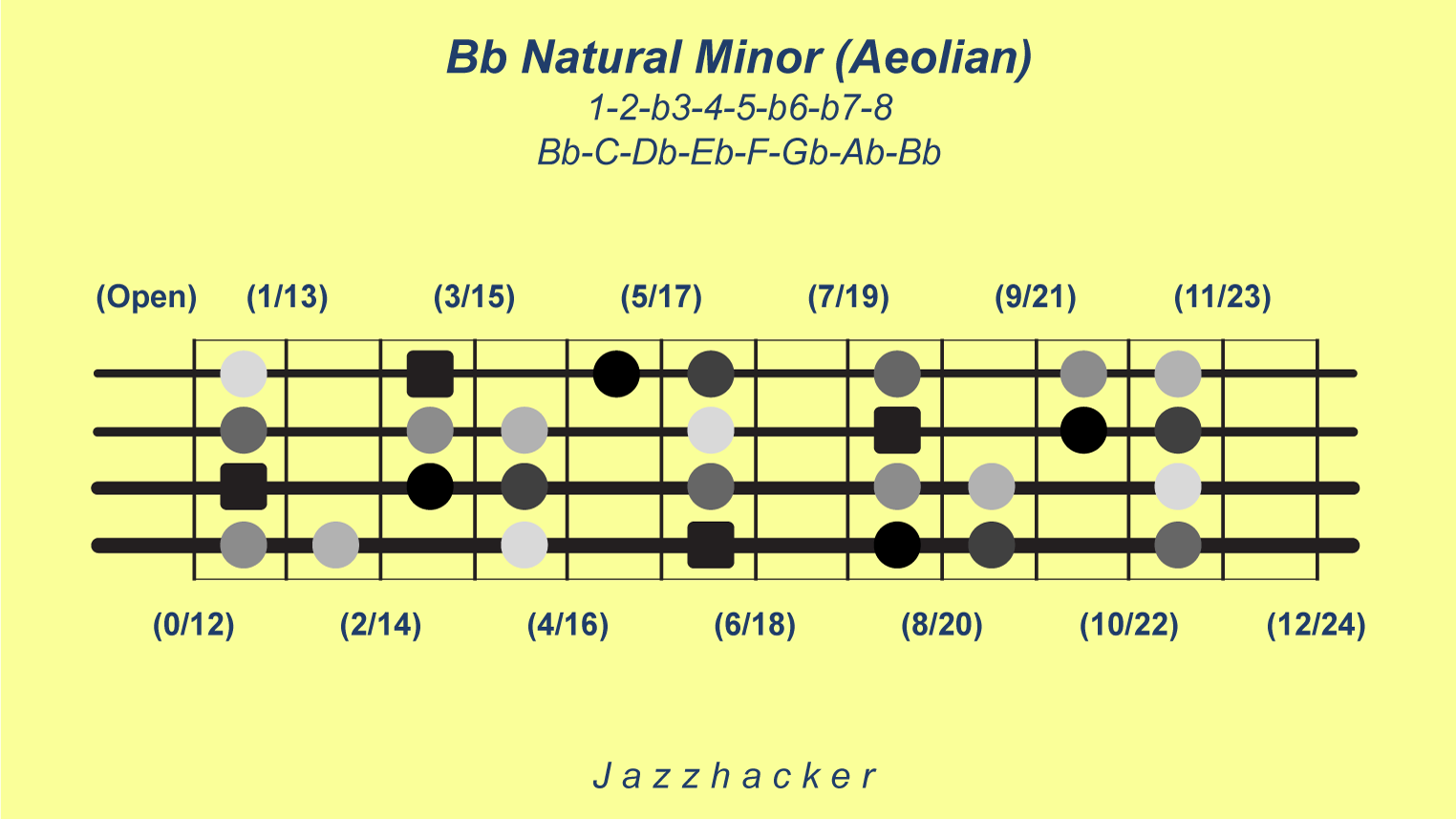 32-B4-bbnaturalmin@3x