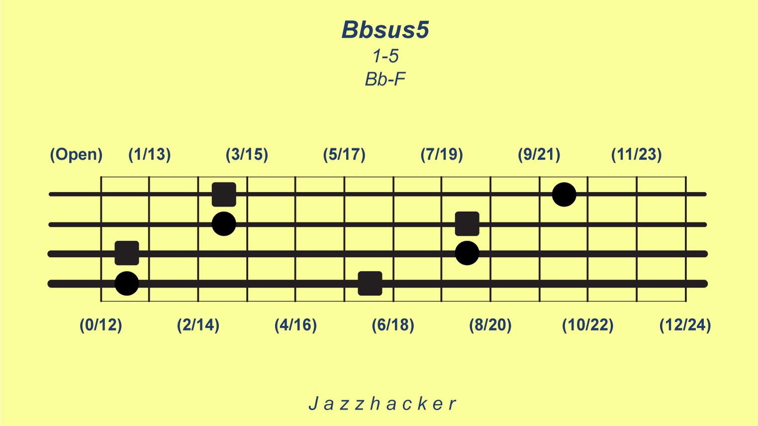 32-B4-bbsus5@3x