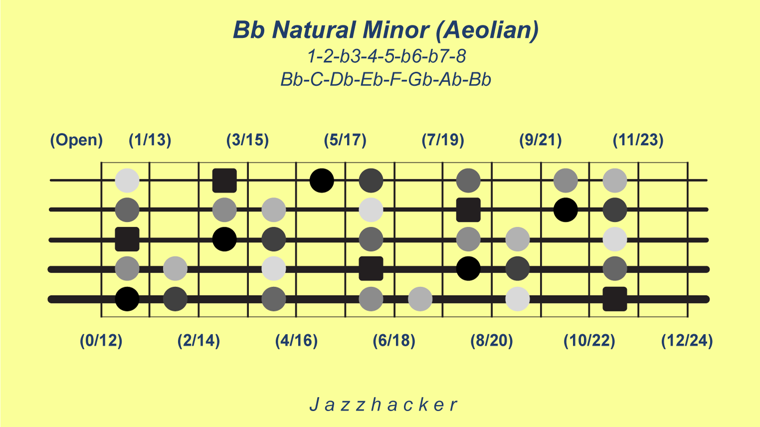 32-B5-bbnaturalmin@3x