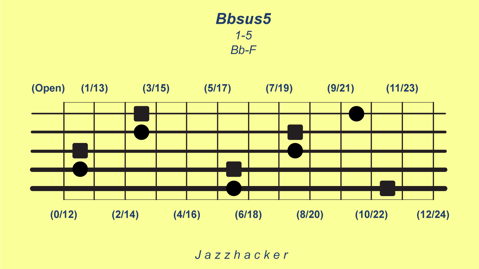 32-B5-bbsus5@3x