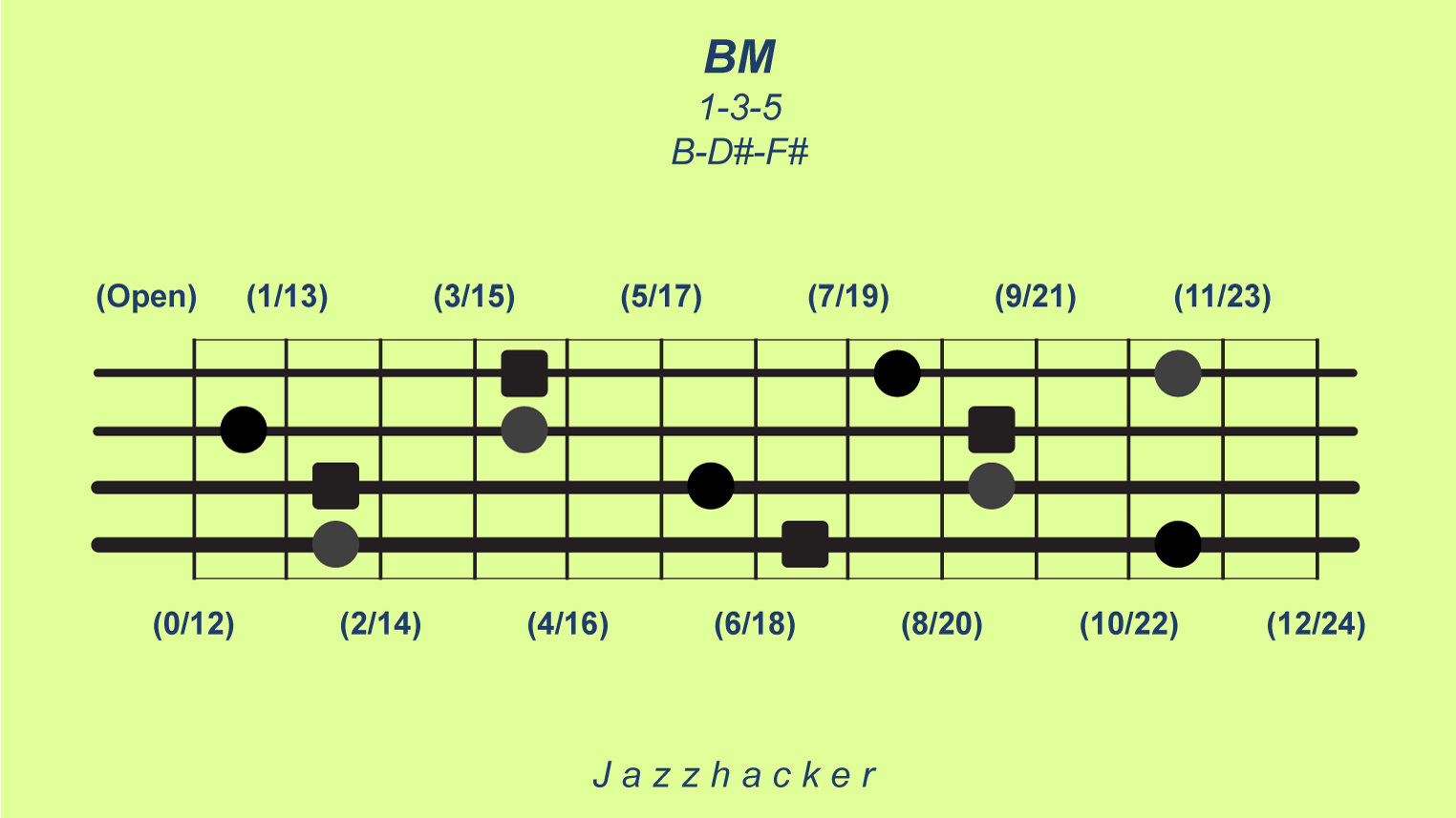 33-B4-bmaj@3x