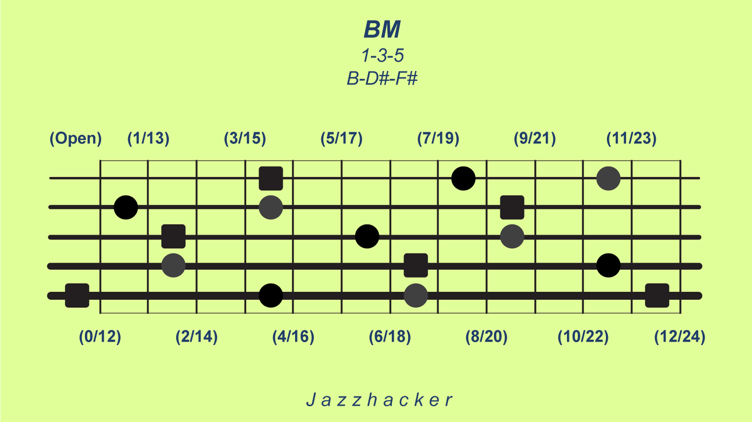 33-B5-bmaj@3x