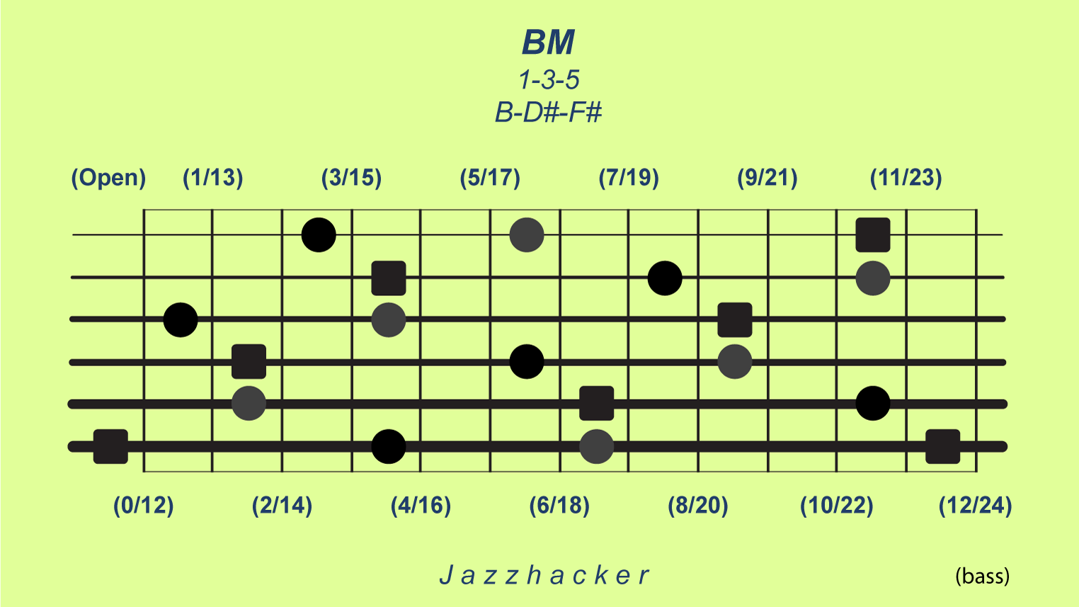 33-B6-bmaj@3x