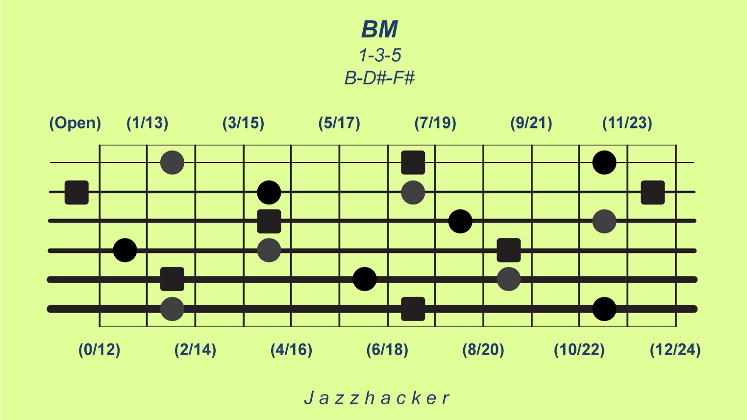 33-G6-bmaj@3x