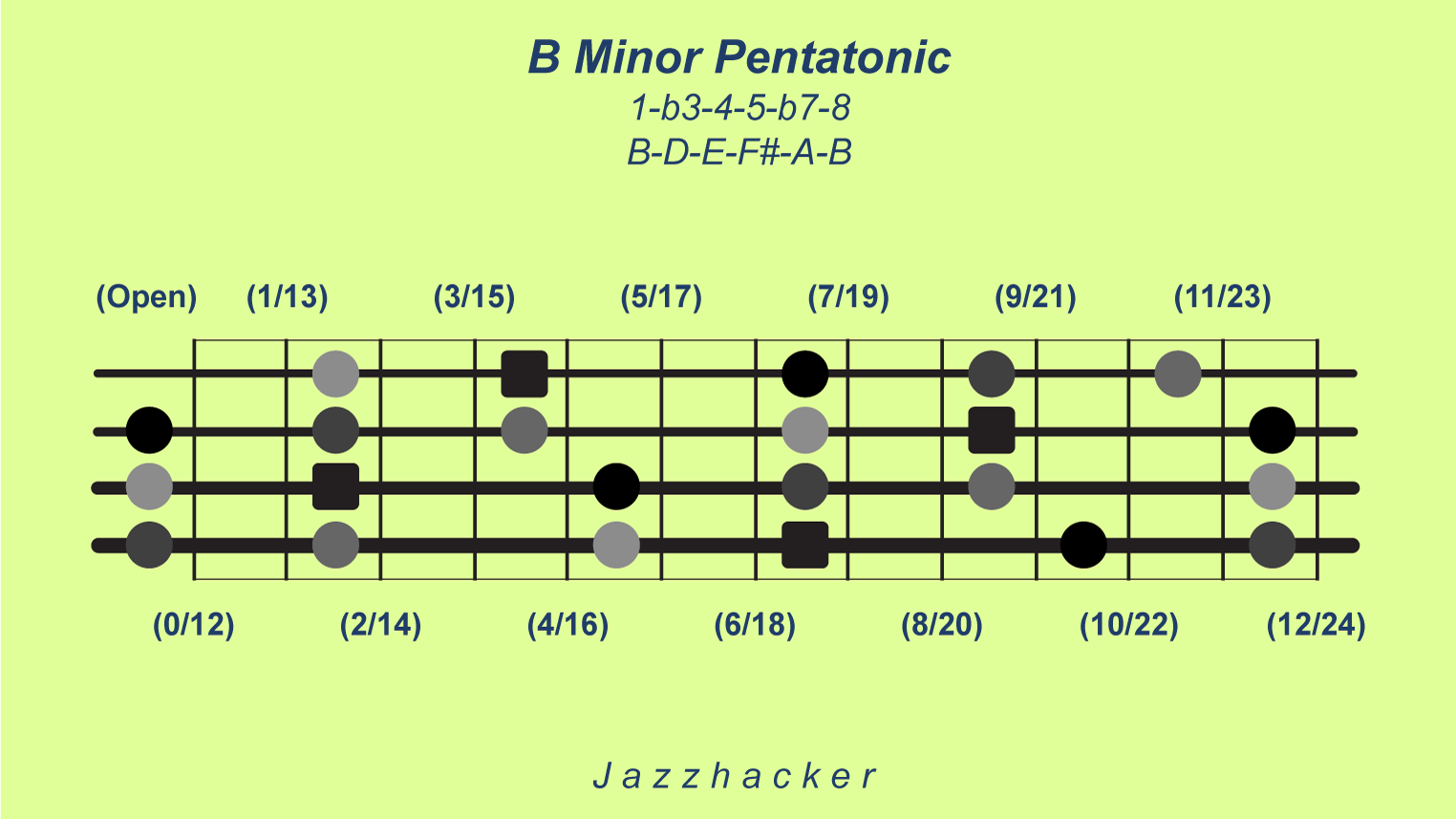 34-B4-bminpent@3x
