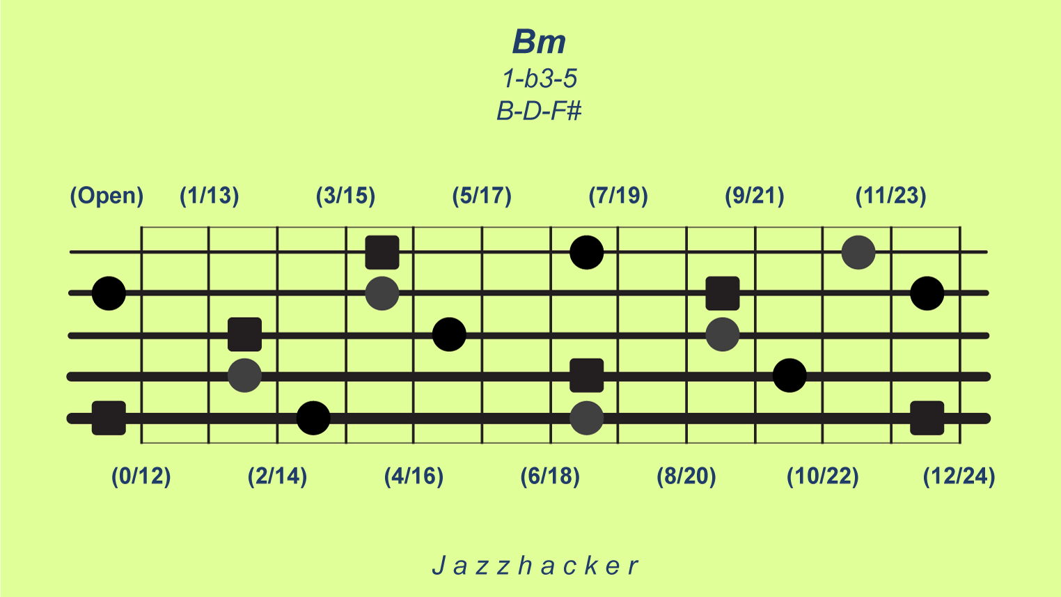 34-B5-bmin@3x