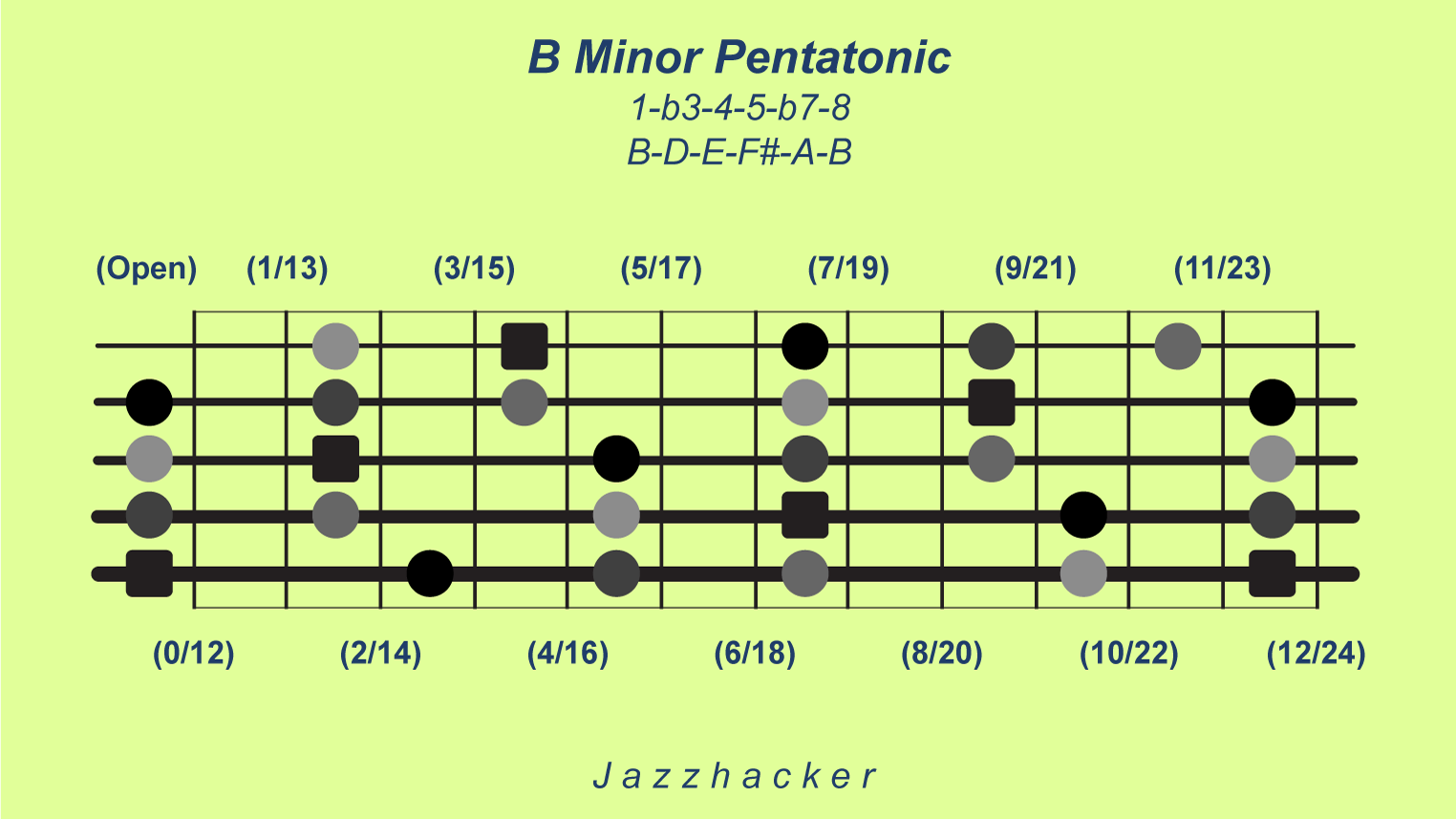 34-B5-bminpent@3x