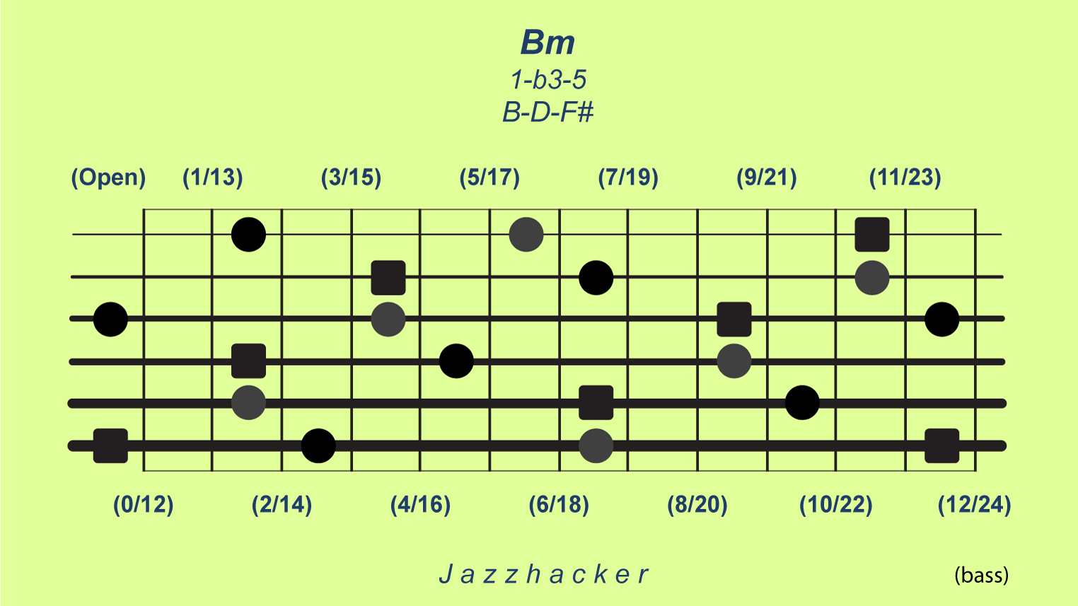 34-B6-bmin@3x