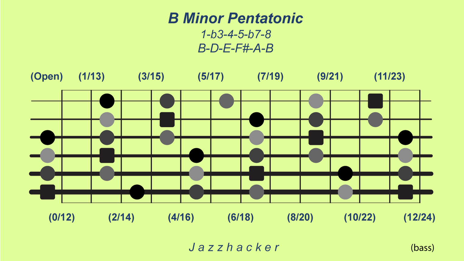 34-B6-bminpent@3x