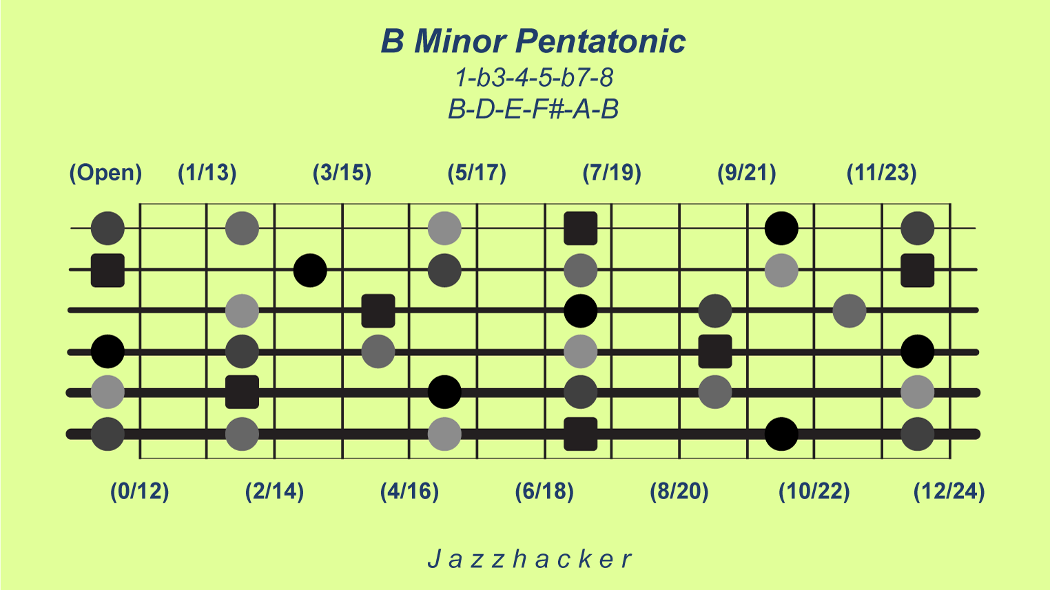 34-G6-bminpent@3x