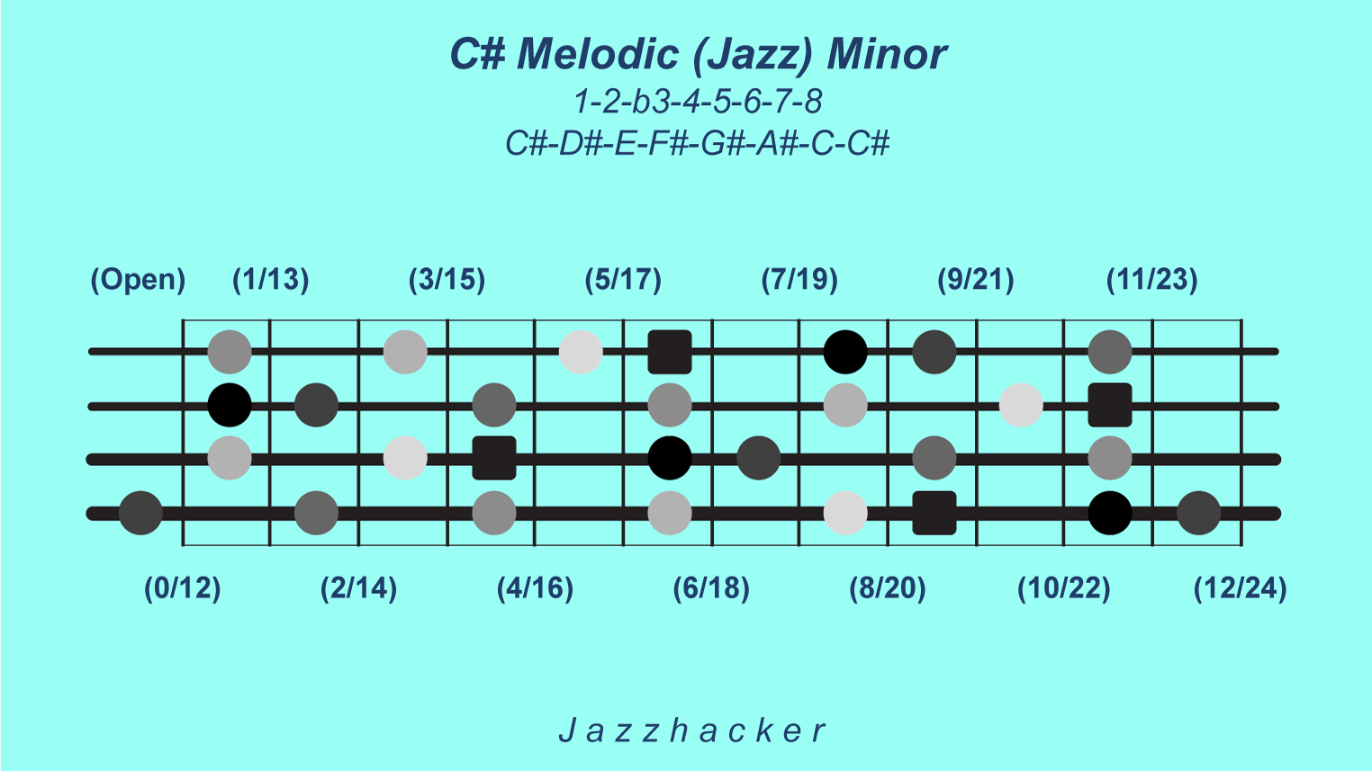4-B4-csmelodicjazzmin@3x