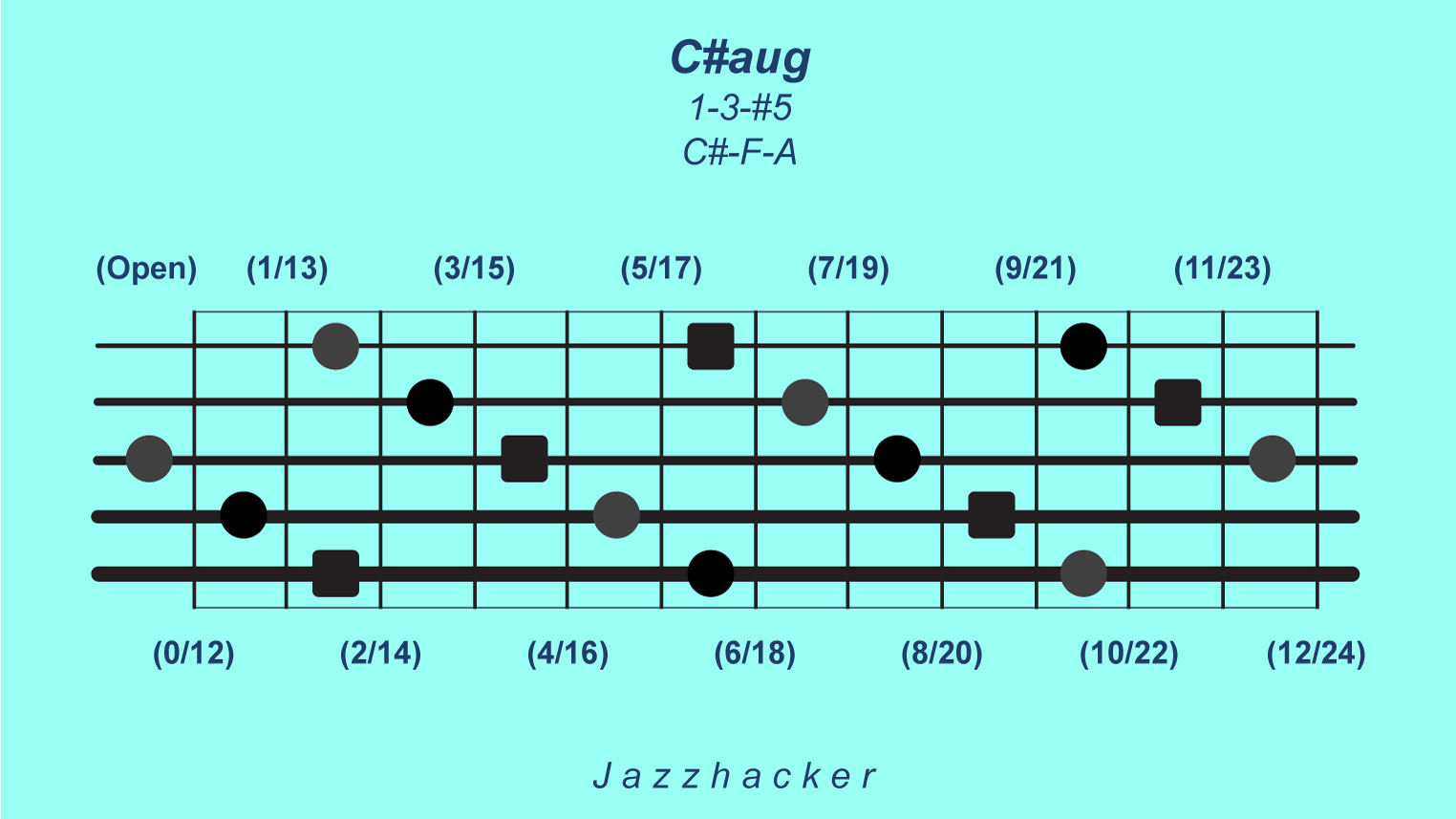 4-B5-csaug@3x